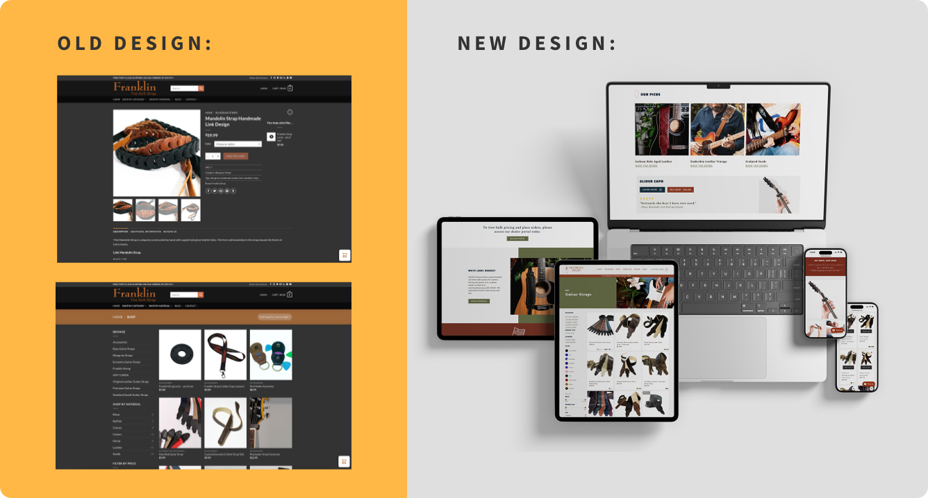 FranklinStrap-CaseStudy-CoverPhoto