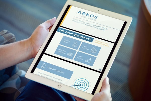 ArkosSales-DigitalExample-Image