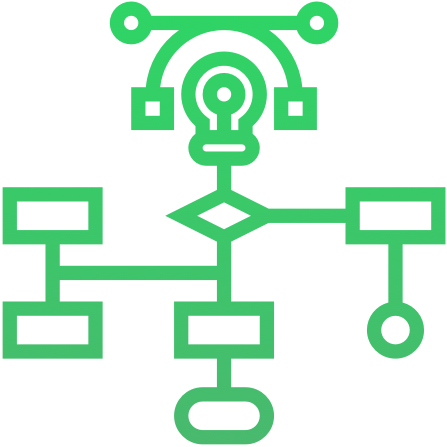 The Best All-In-One Website & Marketing Platform